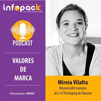 Podcast: “Invertir en sostenibilidad tiene coste, pero no hacerlo tiene un coste mayor”