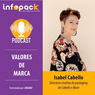 Podcast: “Hay que ser muy honesto con la imagen de marca del cliente”