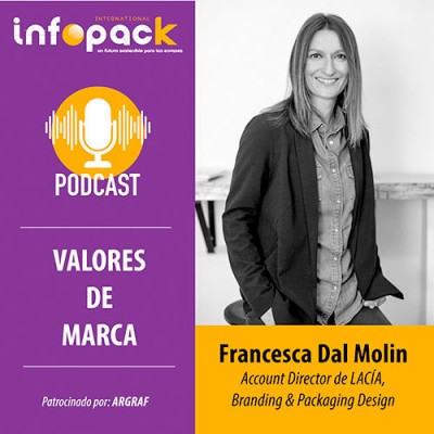 Podcast: “El packaging es un elemento vivo”