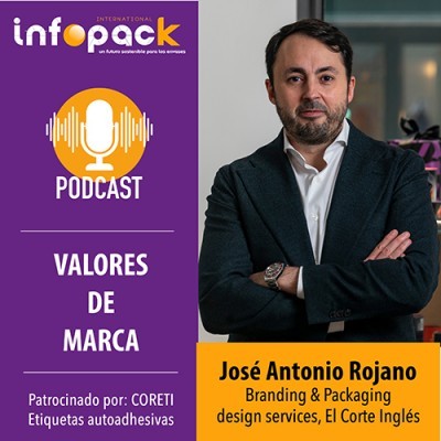 Podcast: “El packaging es un valor de marca clave”