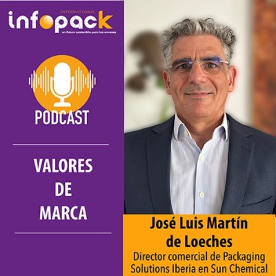 PODCAST: “La sostenibilidad afecta directamente al cliente: qué imprime y cómo lo imprime”